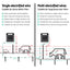 Giantz 10km Electric Fence Energiser Solar Energizer Charger Farm Animal 0.3J