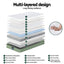 Giselle 25cm Memory Foam Mattress Dual Layer Zipper Cover Cool Charcoal Foam Mattresses King Single