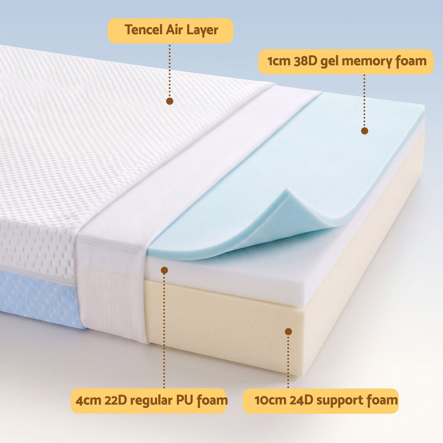MATTRESS-B-COT-DS-15-WH-03.jpg