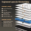 Giselle Bedding 34cm Mattress Euro Top Pocket Spring Super King