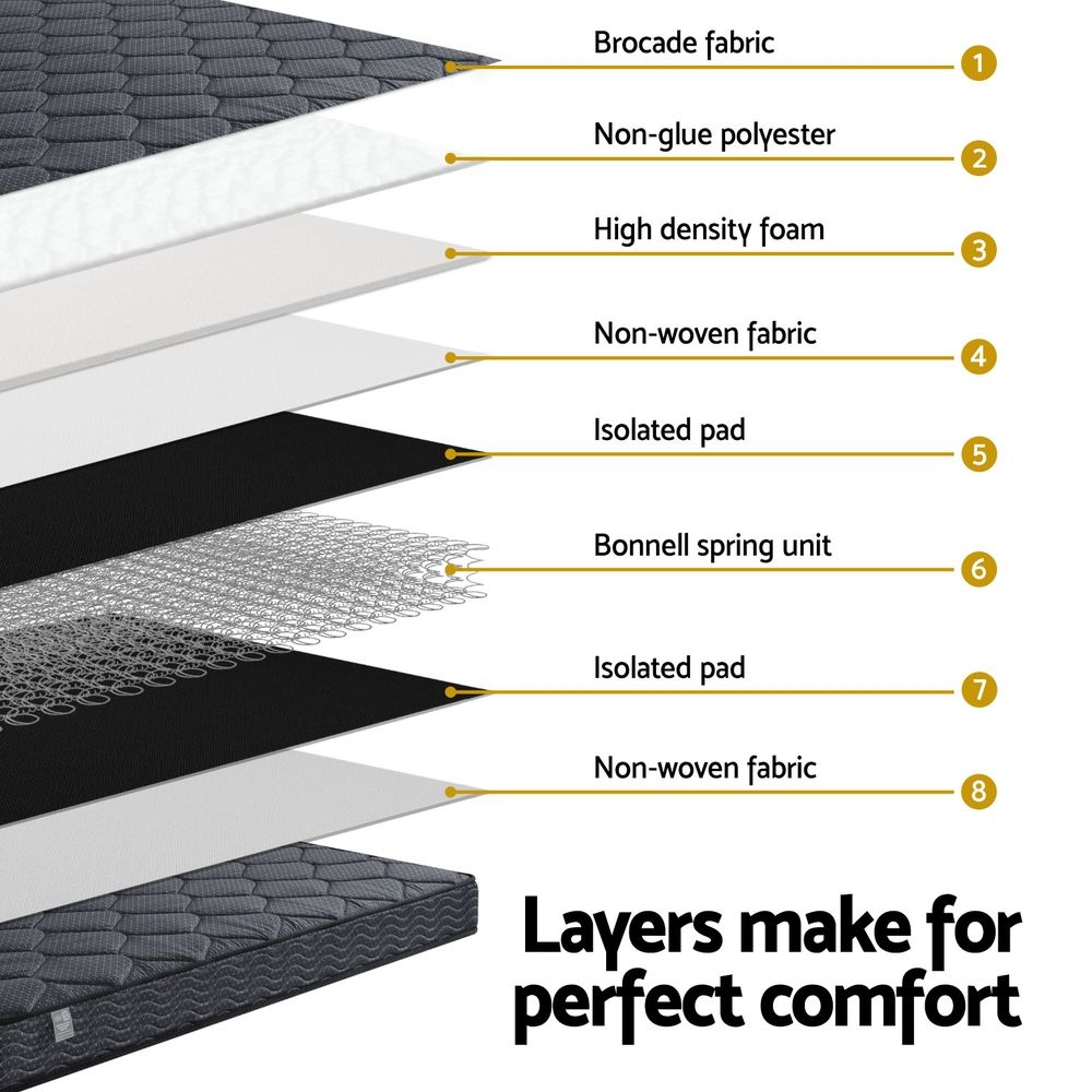 Giselle Bedding Double Mattress 16cm Bonnell Spring Medium Firm Tight Top