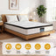 Giselle Bedding Double Mattress 30cm Pocket Spring Euro Top Medium Firm Foam