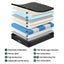 Giselle Bedding King Mattress 34cm Euro Top with 5-Zone Pocket Spring Support Black