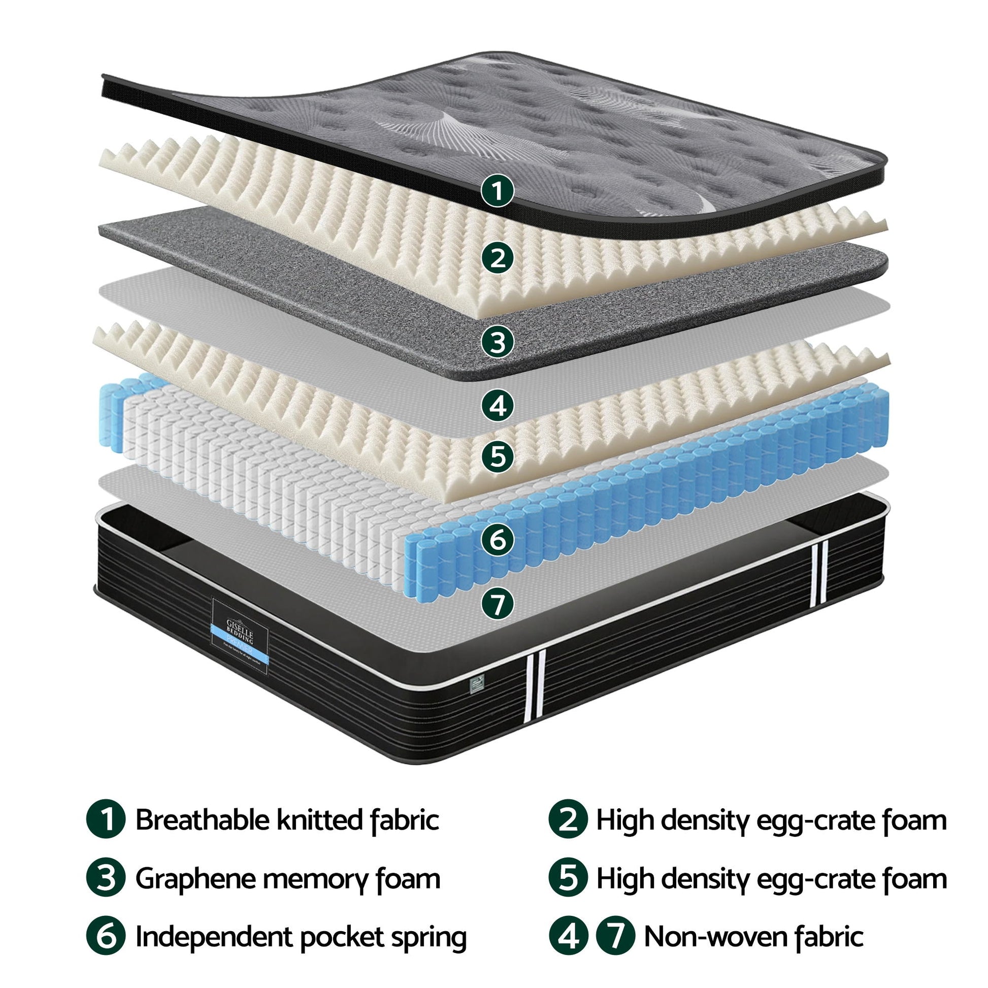 Giselle Bedding King Single Mattress 35cm Euro Top with Graphene Cooling Comfort Medium Firm