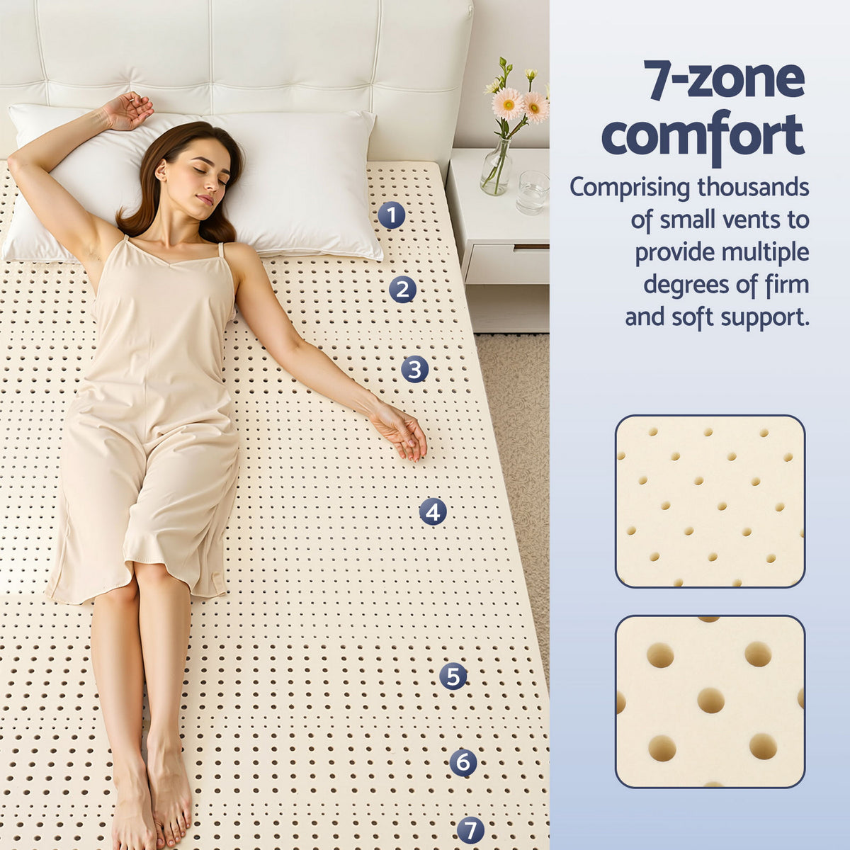 Giselle Bedding Natural Latex Mattress Topper, 7-Zone Pressure Relief Bed Pad for Back Pain, Ice Silk Cooling Cover for Hot Sleepers, 5cm Firm Support, Double