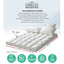 Giselle Bedding Pillowtop Mattress Topper 5cm Thick Pad for Back Pain Relief Washable Underlay Protector 1000GSM Microfibre Filling 45cm Deep Pocket Double