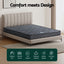 Giselle Bedding Queen Mattress 16cm Bonnell Spring Medium Firm Tight Top