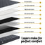 Giselle Bedding Queen Mattress 16cm Bonnell Spring Medium Firm Tight Top