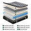 Giselle Bedding Queen Mattress 35cm Euro Top with Graphene Cooling Comfort Medium Firm