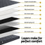 Giselle Bedding Single Mattress 16cm Bonnell Spring Medium Firm Tight Top