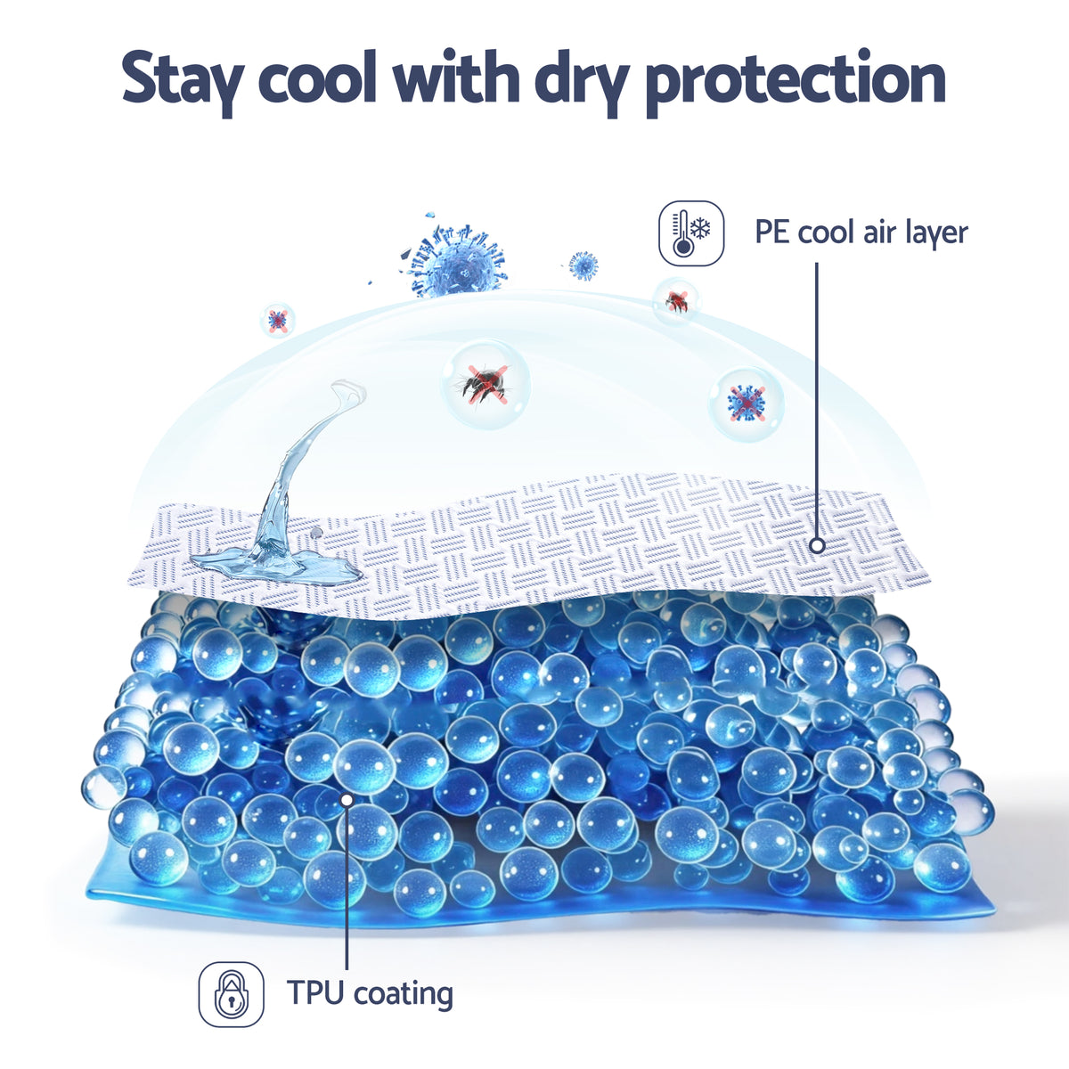 Giselle Cooling Mattress Protector Waterproof Deep Pocket Fitted Cover Double