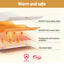 Giselle Electric Blanket LED Remote Sherpa Fleece Underlay Fully Fitted Machine Washable King Single