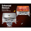 Grillz Portable Gas BBQ Grill 2 Burners with 2 Plates