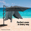 Instahut Outdoor Umbrella 3m Umbrellas Cantilever Stand Sun Roma 360 Degree Charcoal
