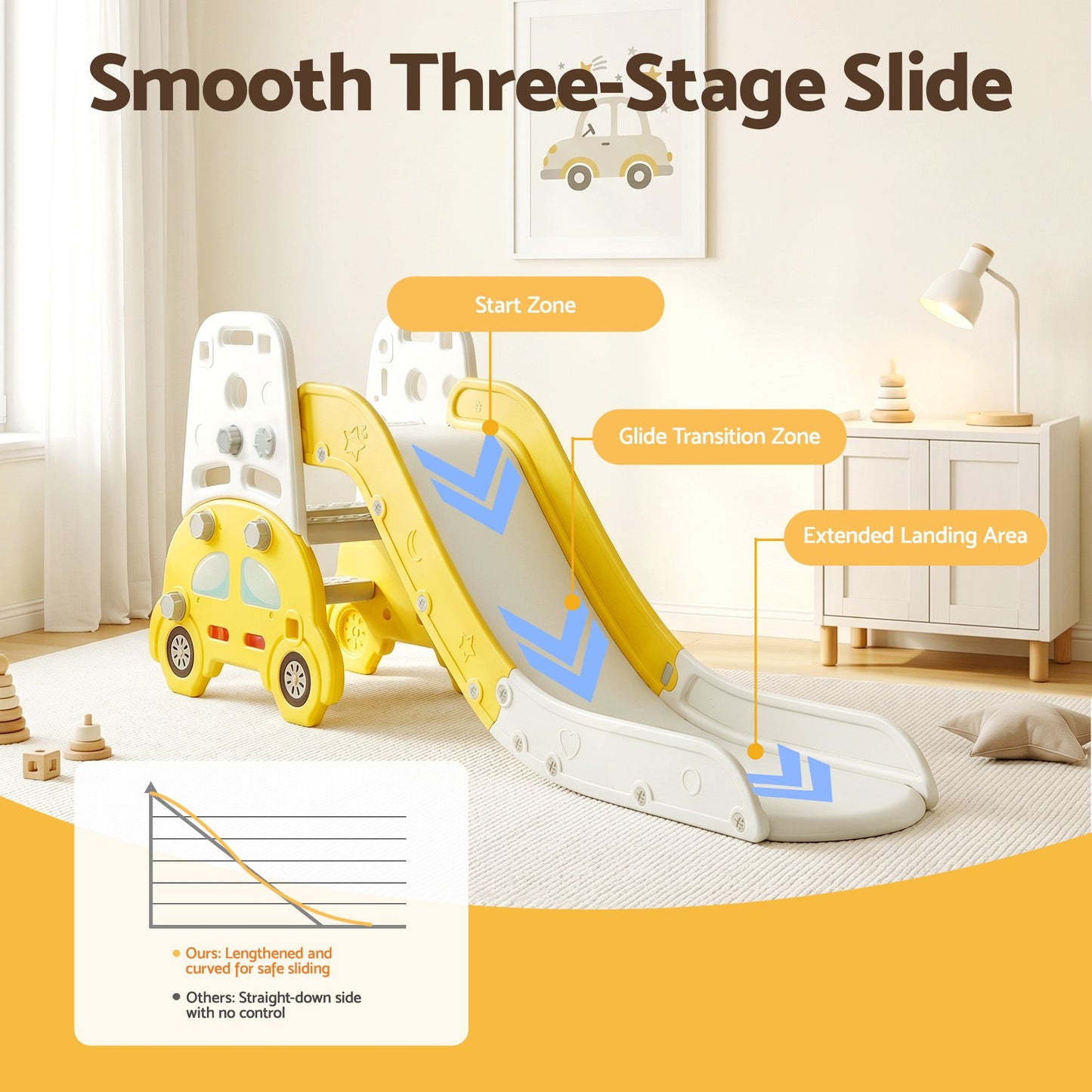 KPS-SLIDE-CAR-YE-06.jpg
