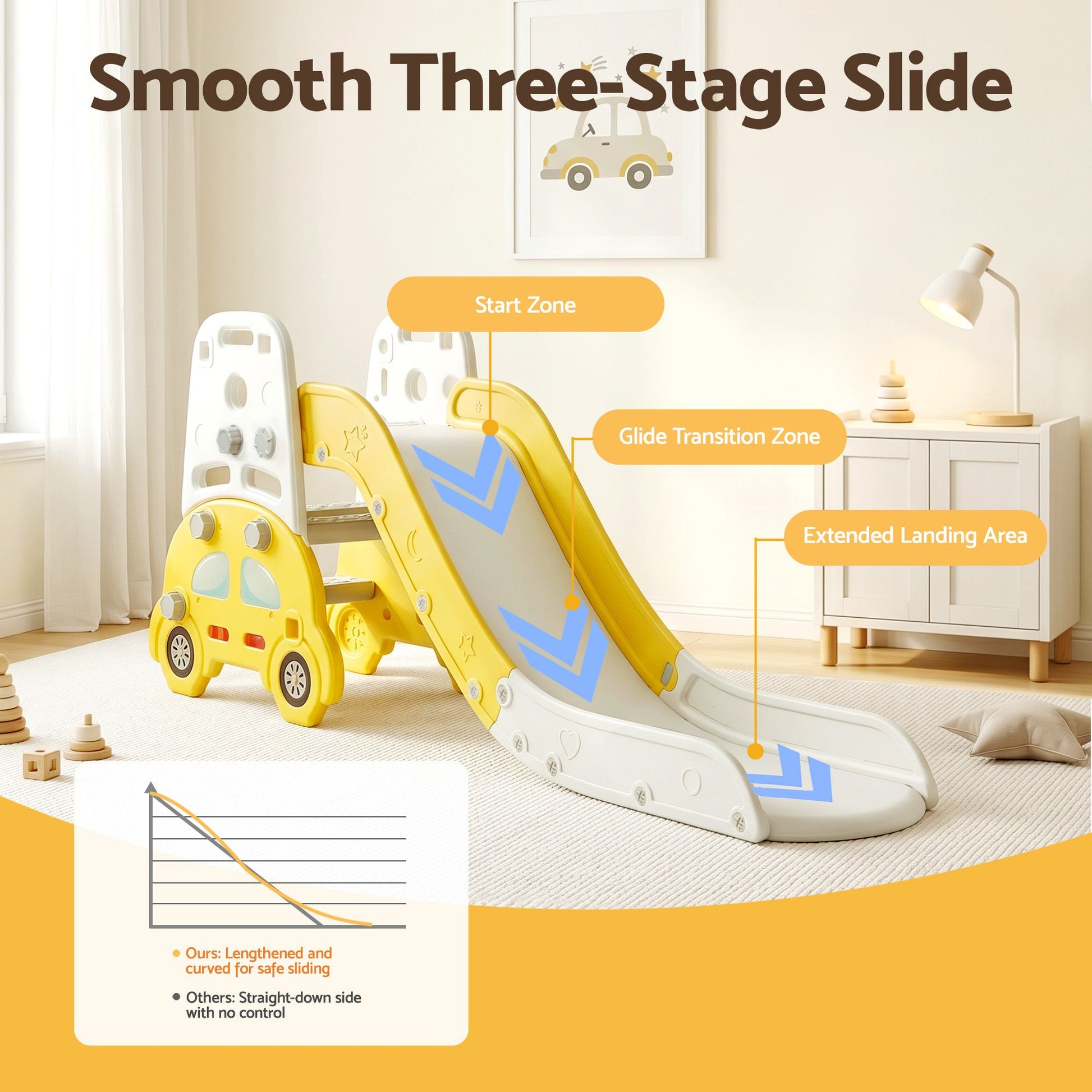 KPS-SLIDE-CAR-YE-06.jpg
