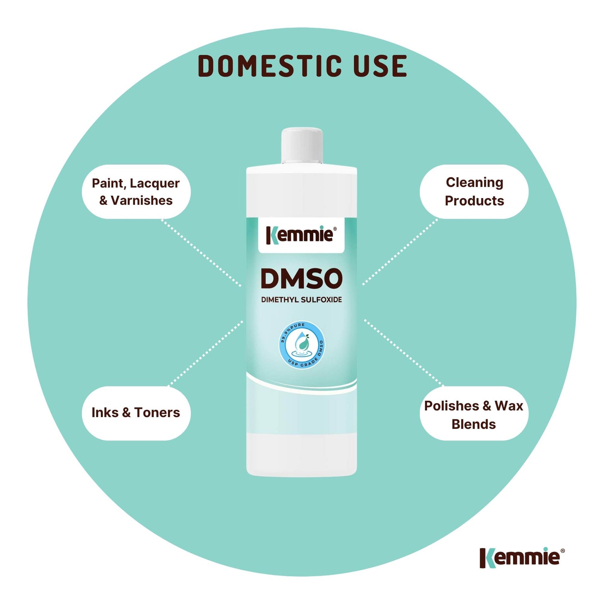 Kemmie DMSO Liquid 99.9% Pure - USP Grade Dimethyl Sulfoxide Solvent