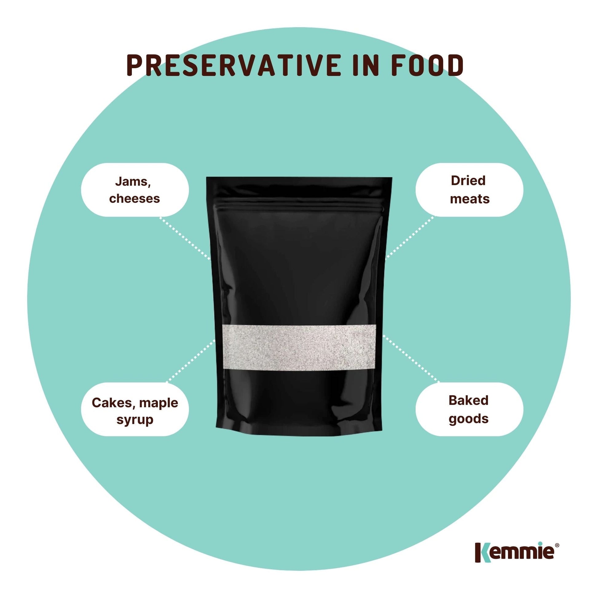 Kemmie 2Kg Potassium Sorbate Food Grade Granules Preservative E202 Cosmetic