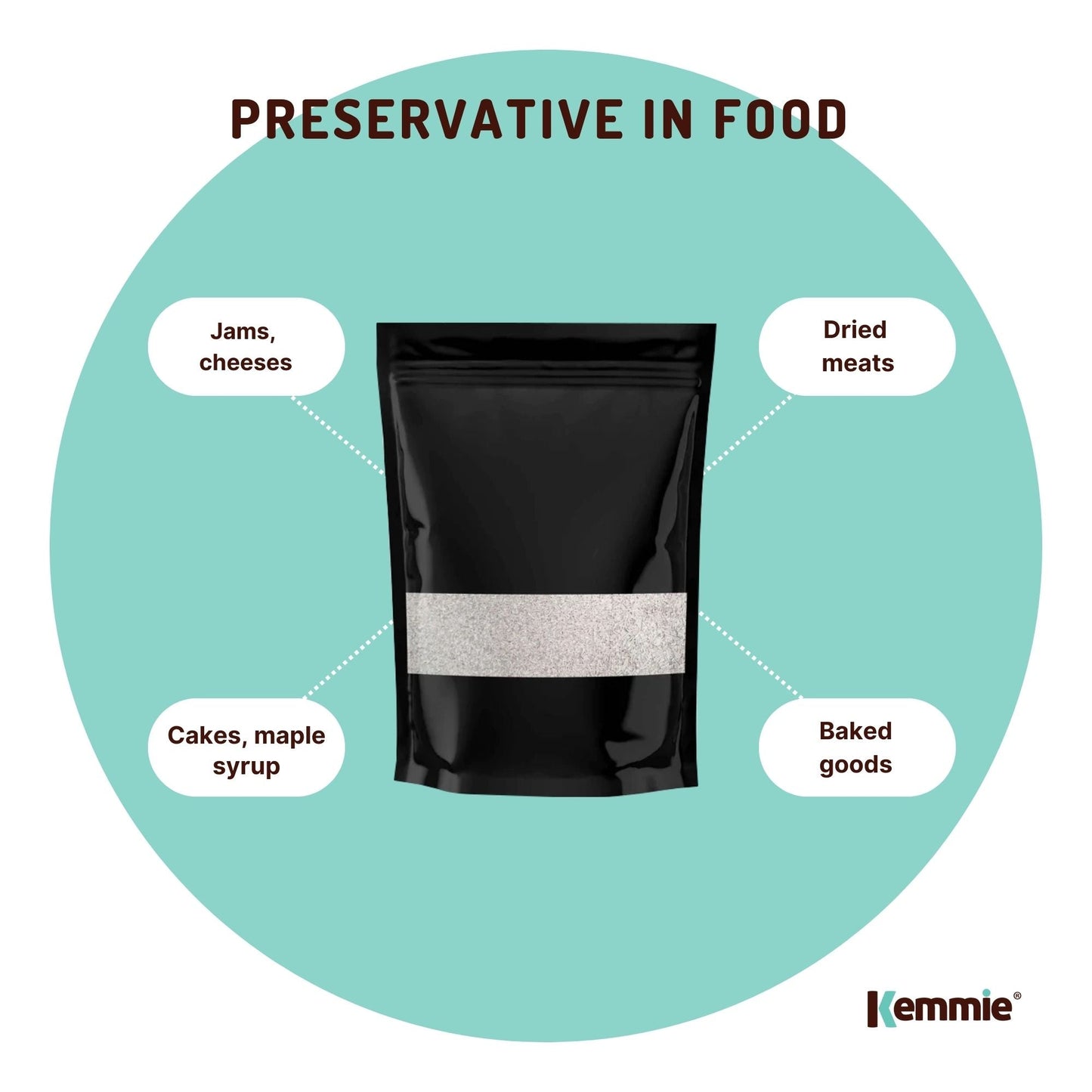 Kemmie 400g Potassium Sorbate Food Grade Granules Preservative E202 Cosmetic