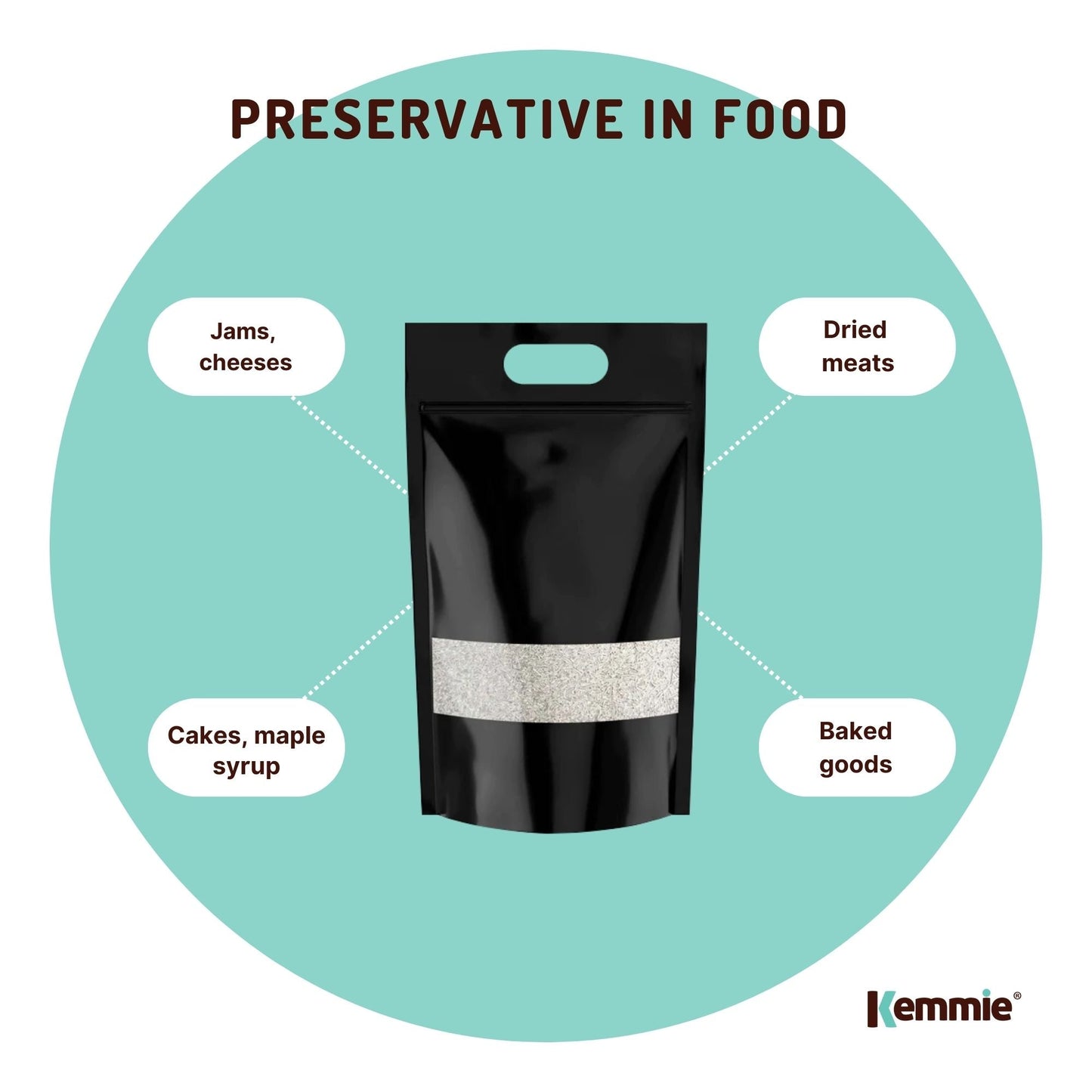 Kemmie Bulk 10Kg Potassium Sorbate Food Grade Granules Preservative E202