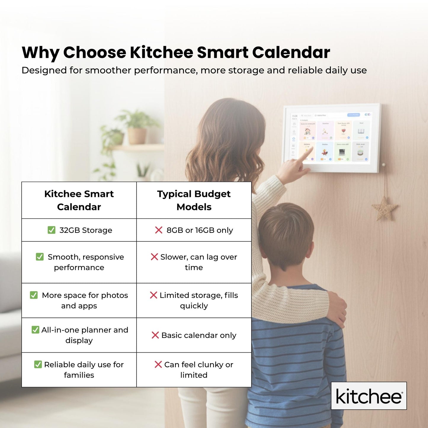 Kitchee 15.6" Digital Calendar Smart Family Planner - 39.6cm Touchscreen White