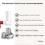 Kitchee Slicer Shredder Grater 3 Attachments - Compatible with KitchenAid Mixer