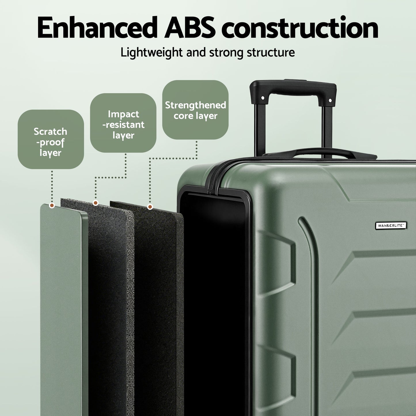 LUG-ABS-BOS-3SET-GYGN-202512251800-03.jpg