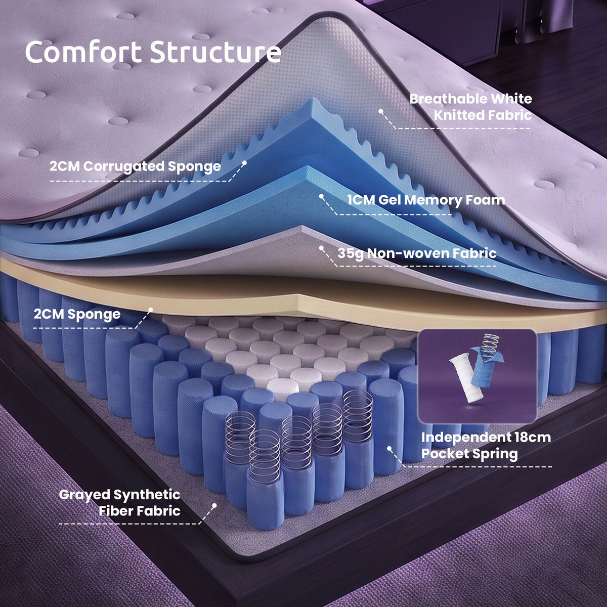 MATTRESS-F-SYNC-23-S-04.jpg