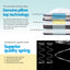 MATTRESS-0754-PT-S-202601071806-06.jpg