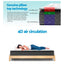 MATTRESS-0757-PT-K-202512041442-04.jpg