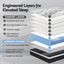 Giselle Bedding 32cm Mattress Euro Top Single