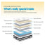 Giselle Bedding 34cm Mattress Euro Top Pocket Spring Single