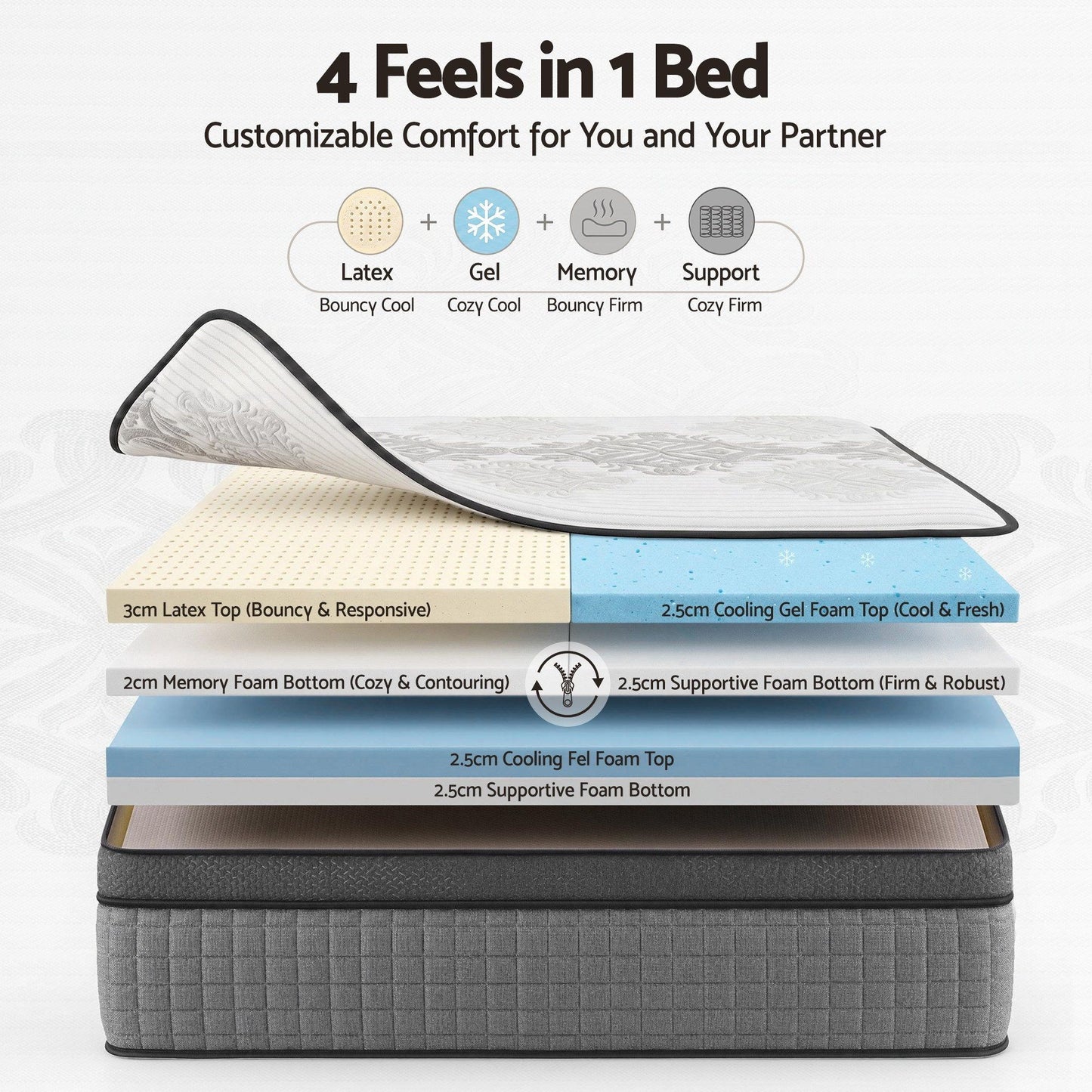 MATTRESS-B-VIVE-37-K-07.jpg