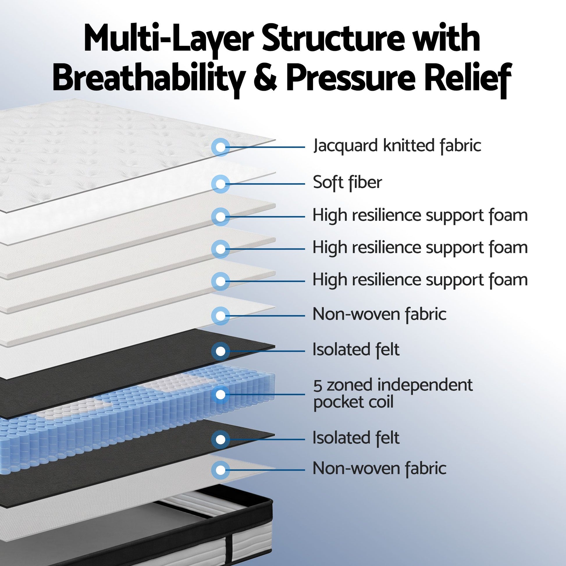 MATTRESS-BET-S-02.jpg