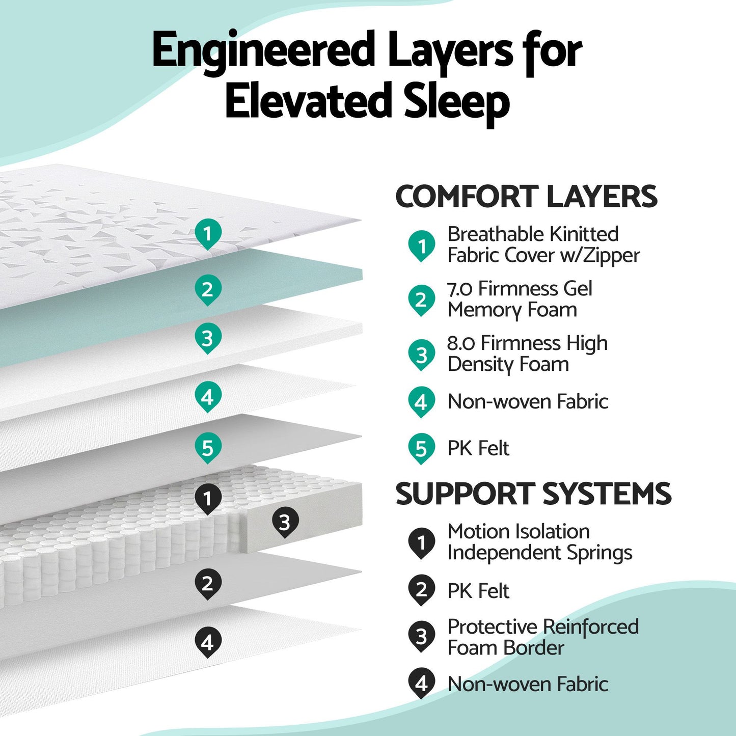 MATTRESS-E-AERO-23-KS-03.jpg