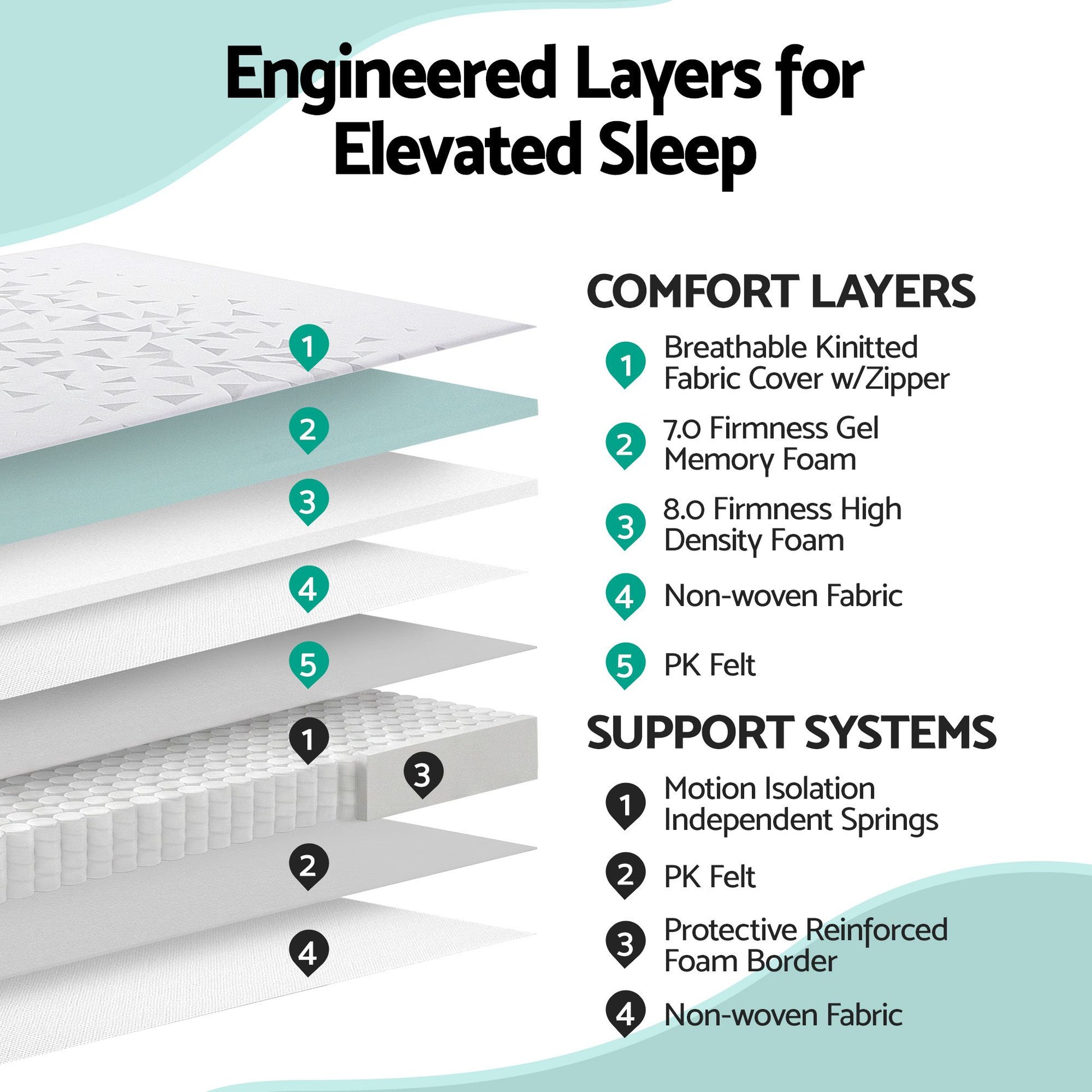 MATTRESS-E-AERO-23-S-03.jpg