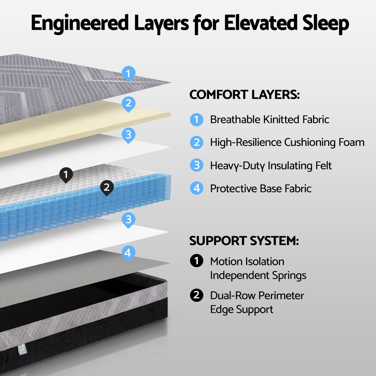 MATTRESS-E-CARBON-26-S-01.jpg