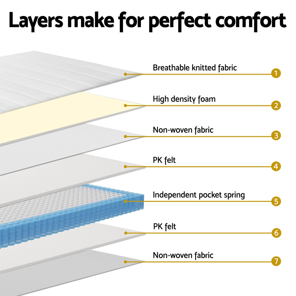 MATTRESS-E-CLOUD-20-K-202512041502-05.jpg