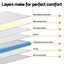 MATTRESS-E-CLOUD-20-Q-202512041504-05.jpg