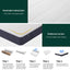 MATTRESS-E-CLOUD-20-Q-202512041504-06.jpg