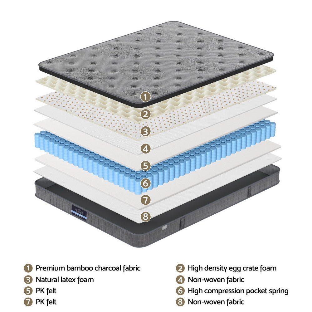 MATTRESS-E-DOVE-26-K-202512041504-04.jpg