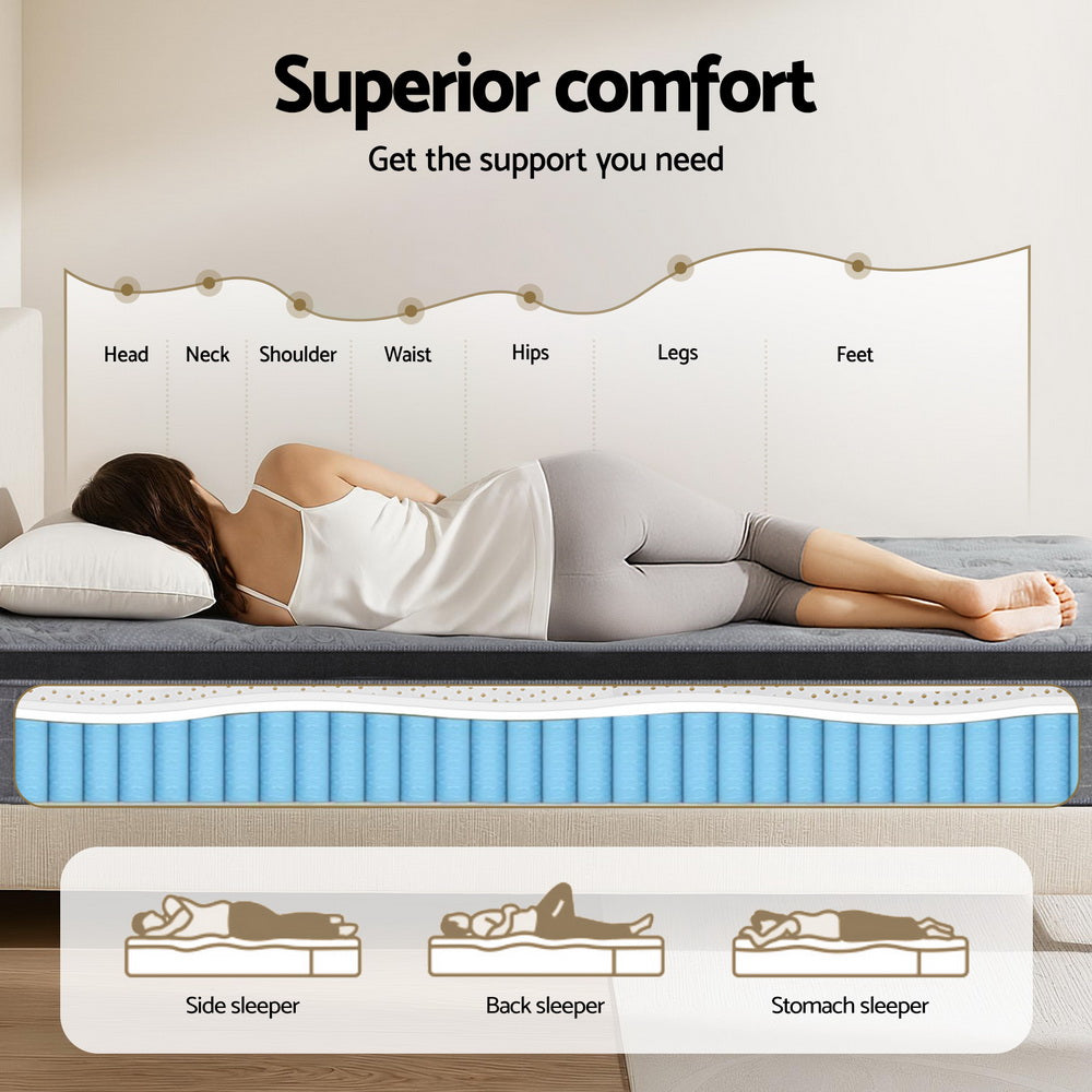 MATTRESS-E-DOVE-26-K-202512041504-05.jpg