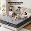 MATTRESS-E-DOVE-26-K-202512041504-06.jpg