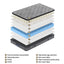 MATTRESS-E-DOVE-26-KS-202512041504-04.jpg