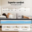 MATTRESS-E-DOVE-26-KS-202512041504-05.jpg