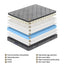 MATTRESS-E-DOVE-26-Q-202512041504-04.jpg
