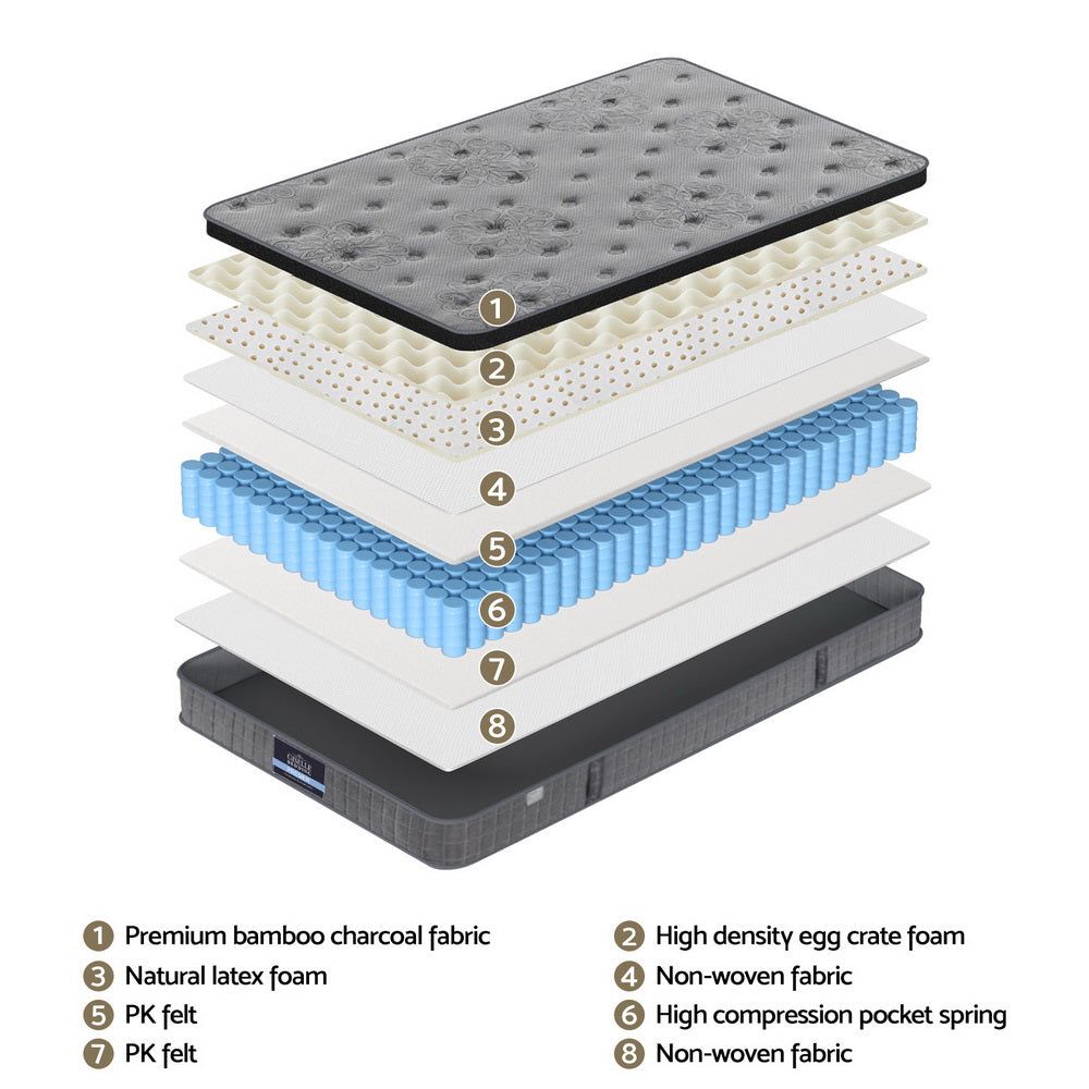MATTRESS-E-DOVE-26-S-202512041504-04.jpg
