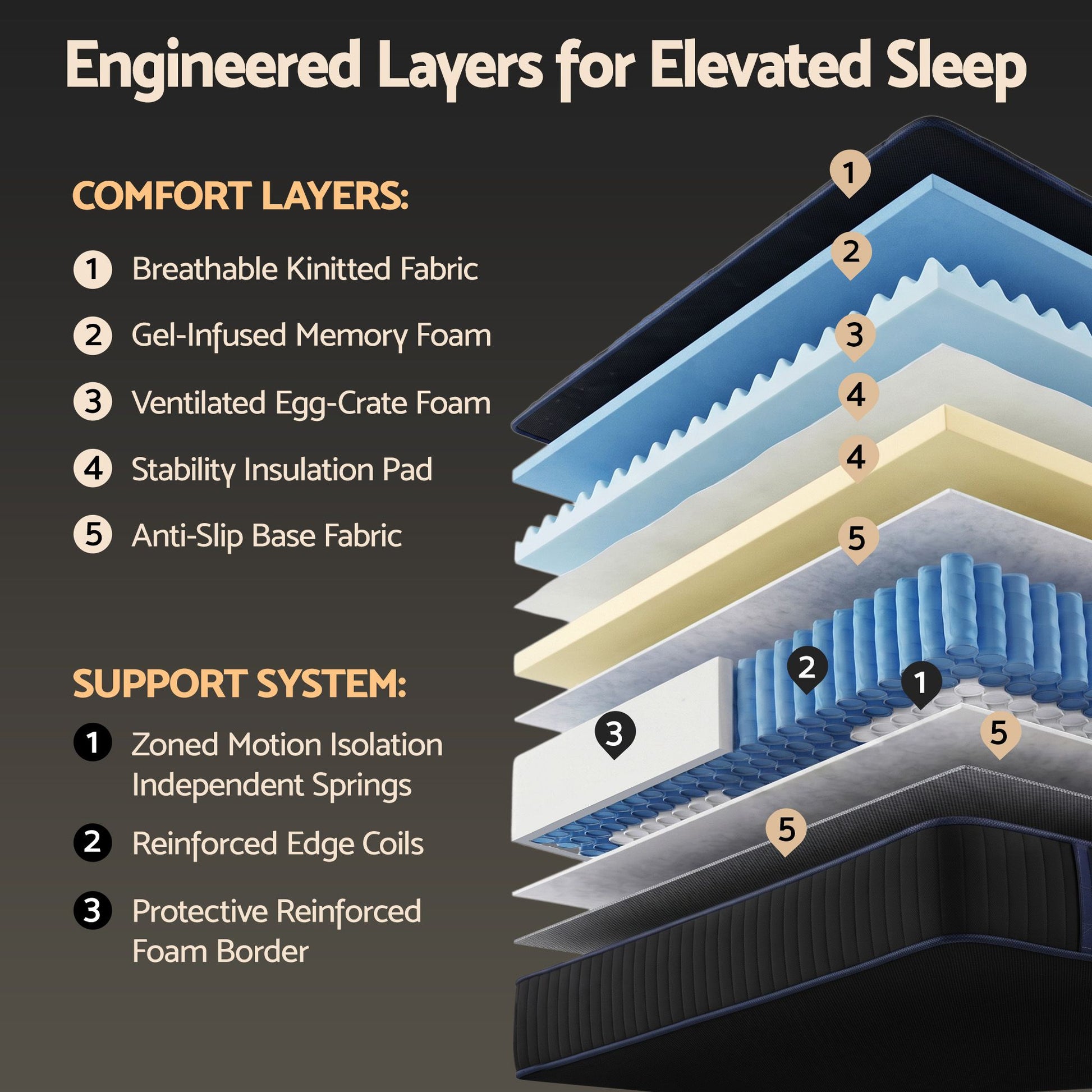 MATTRESS-E-ESPORT-34-Q-01.jpg