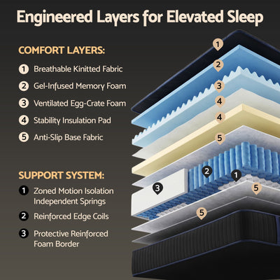 MATTRESS-E-ESPORT-34-S-01.jpg