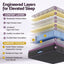 MATTRESS-E-LAVENDER-35-Q-01.jpg